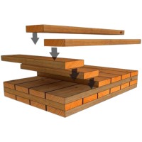 LE Gartensauna "Haven" Mini Aussensauna mit 24m² ohne Saunaofen